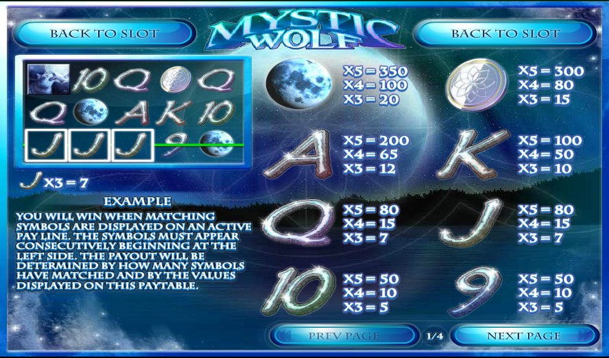 Mystic-Wolf-slot-Review