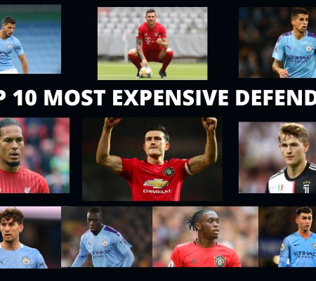 Most expensive defenders in the world